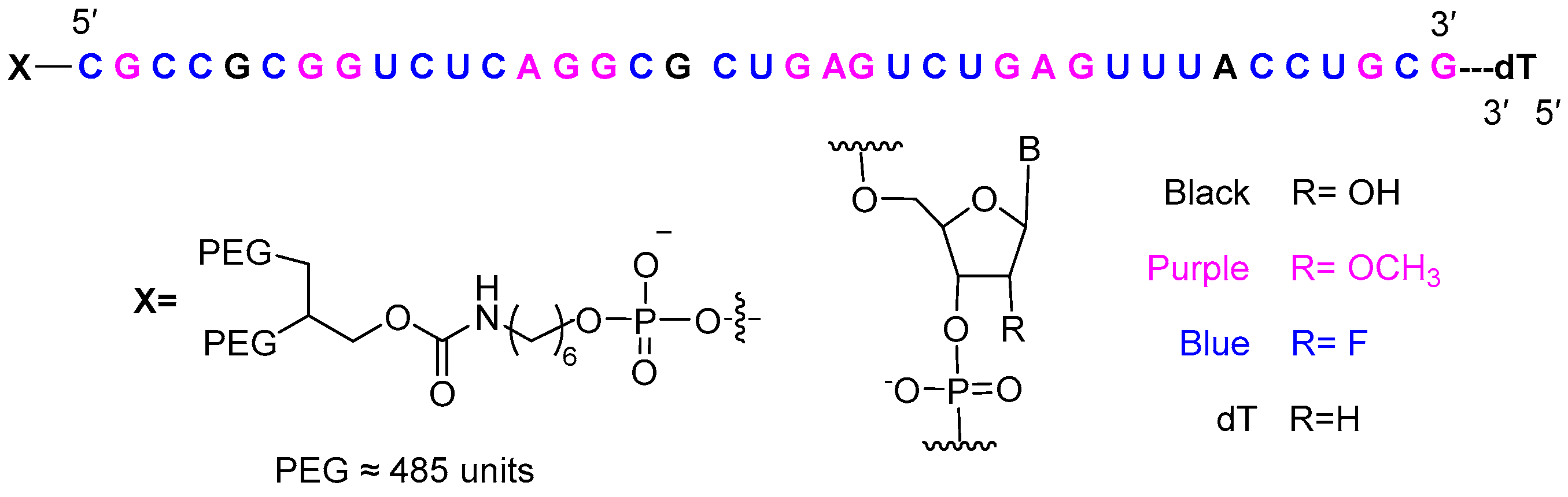Avacincaptad pegol